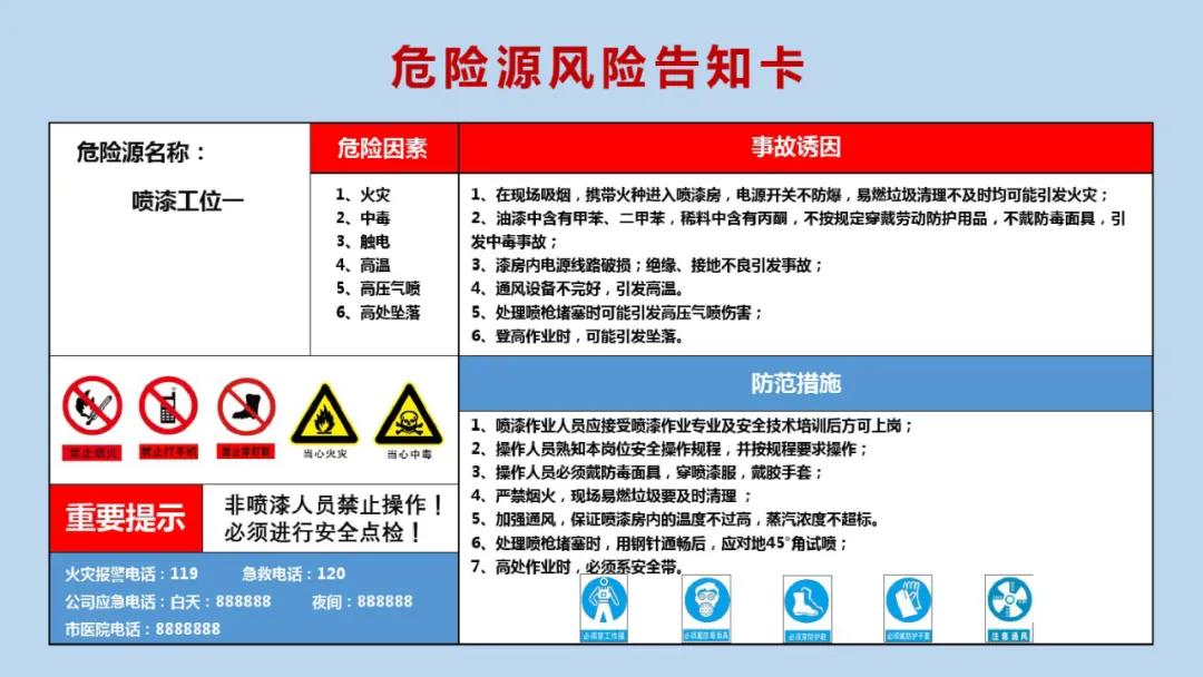 安全标志常见的八种,最新安全标志使用原则与要求