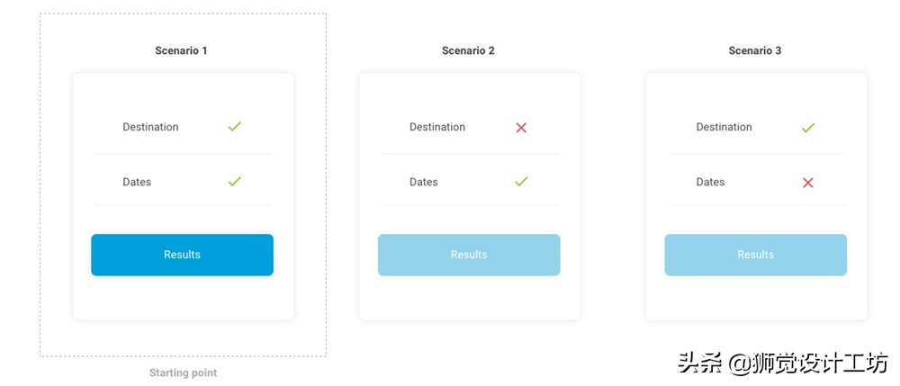 booking改版,booking的使用方法