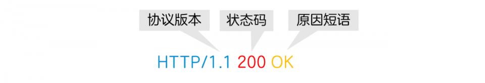 除了404还有哪些秘境,网络出现提示404是什么意思