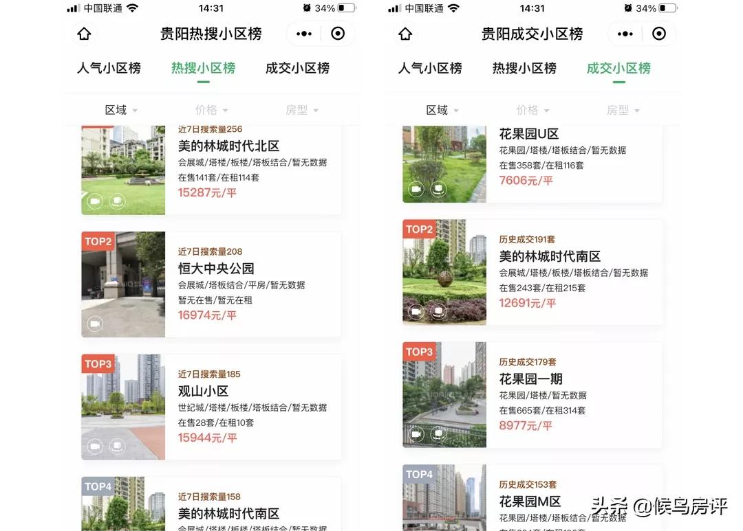 被人忽视的花果园，其实它才是刚需的天堂