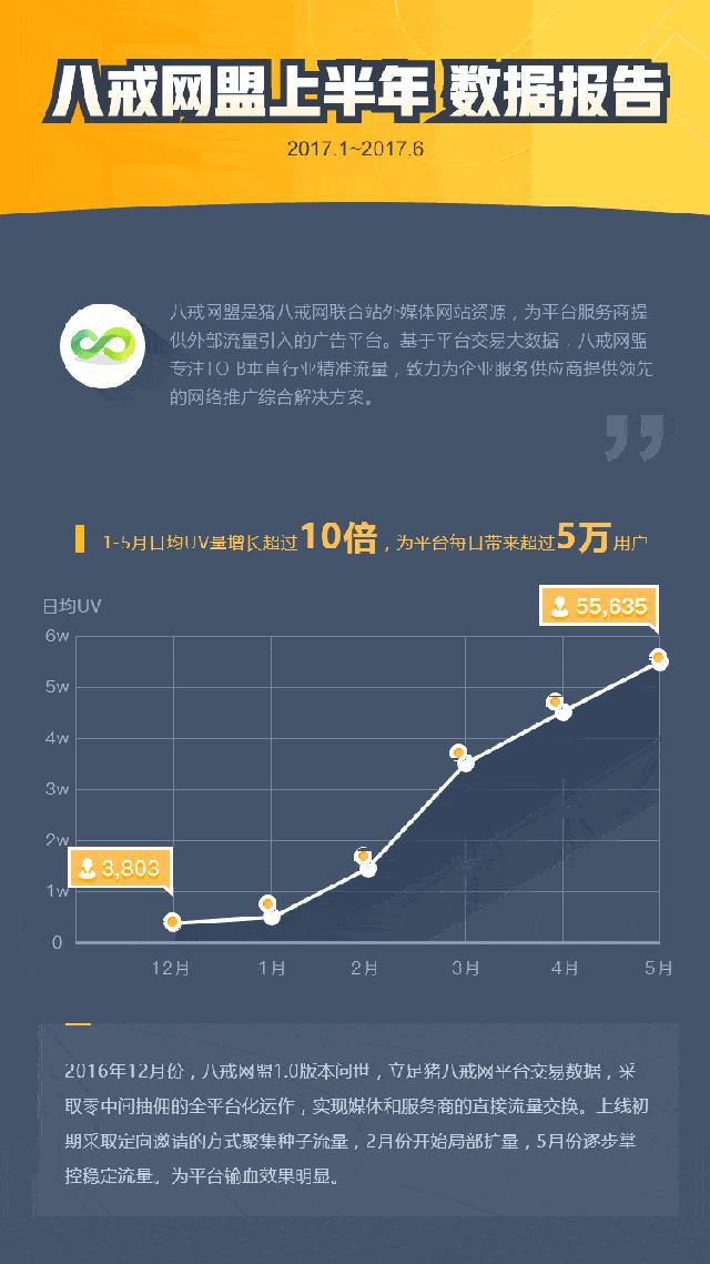 创业没钱,创业没钱有什么办法赚钱