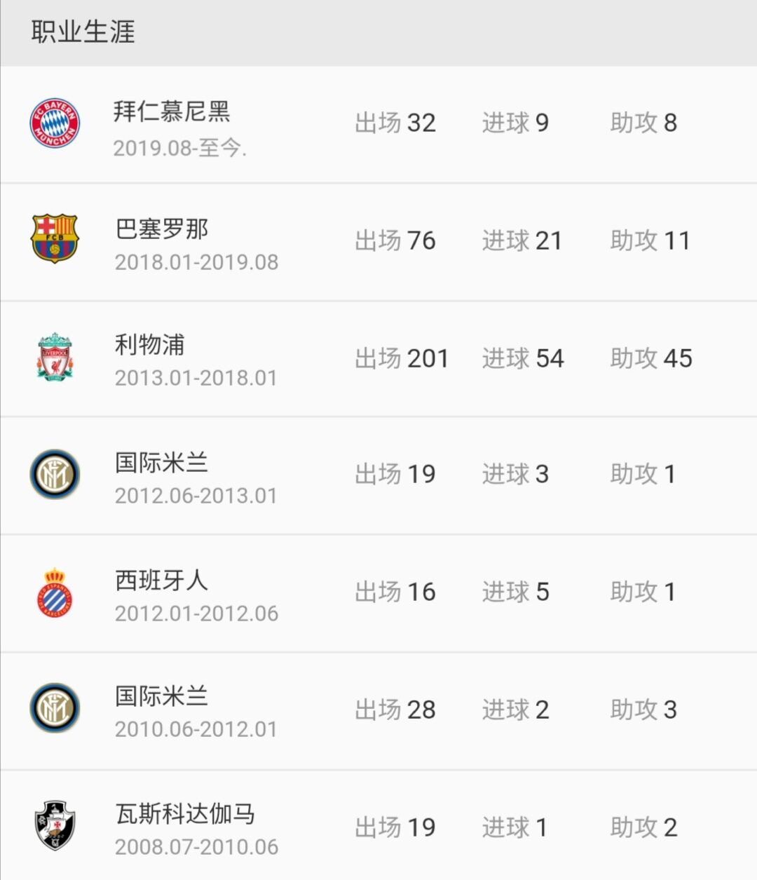 巴西下一个中场天才,巴西新一代足球天才中场