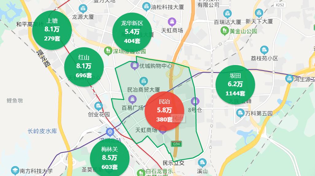 深圳哪个区的房子最好卖,深圳哪些房子要卖掉