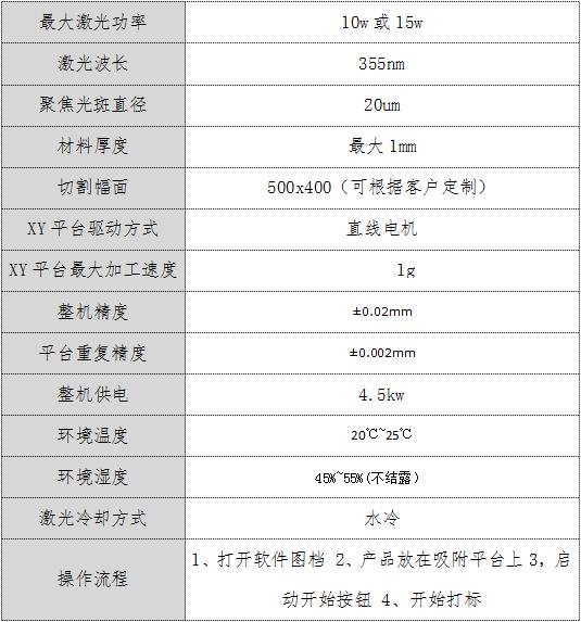 韵腾激光切割机,韵腾激光科技有限公司