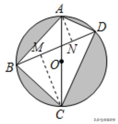 九年级阴影面积解题思路图,九年级数学阴影面积解题技巧
