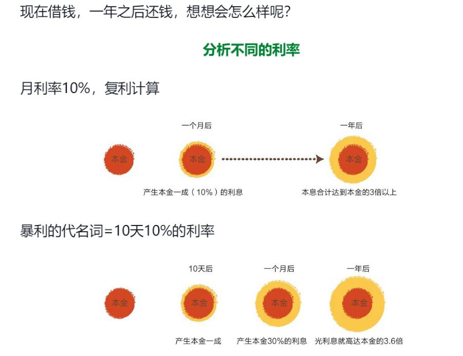 贫穷父亲如何把下一代教育成穷人 (因为贫穷而伟大的父爱)