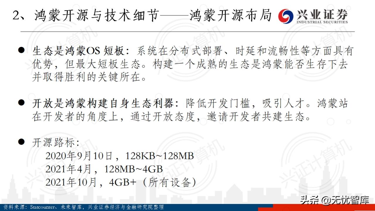 华为鸿蒙系统harmonyos有用吗,华为鸿蒙harmonyos开发者会议