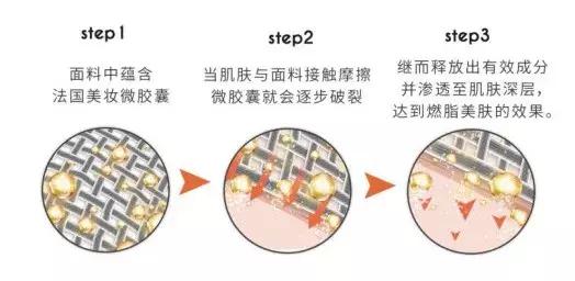 夜光魔力裤,魔力燃烧裤