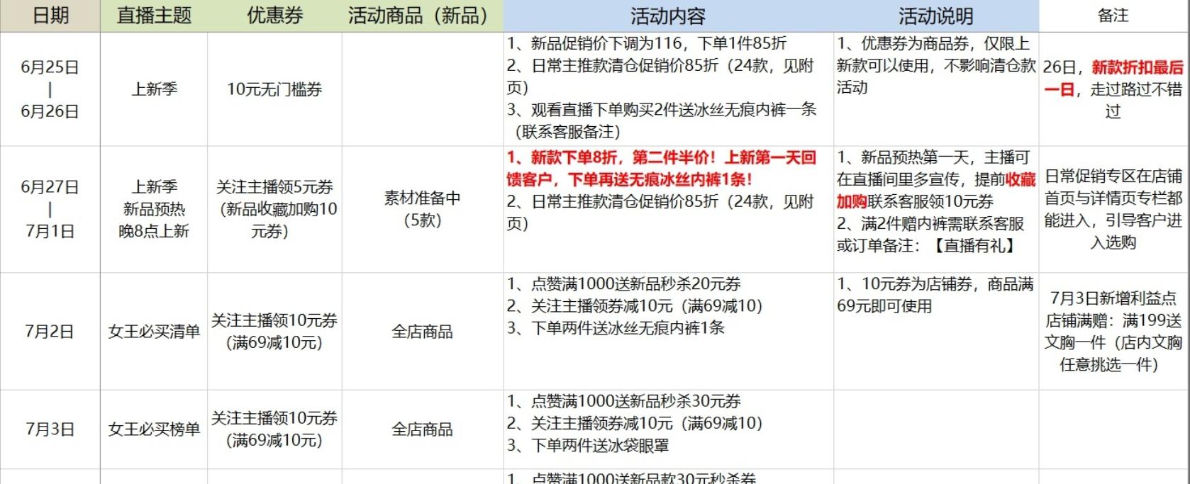 淘宝店铺直播入门技巧,淘宝店铺直播入门流程是什么