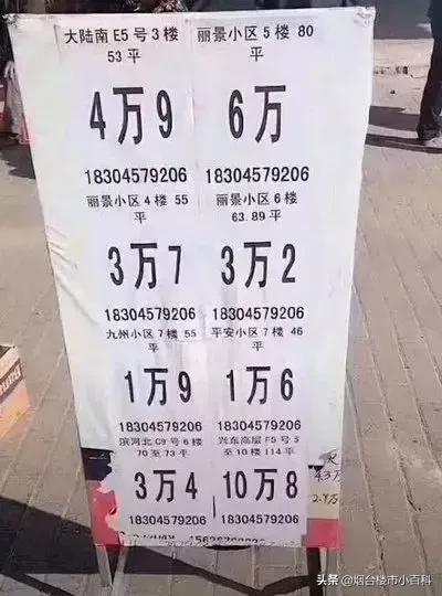 在烟台买一套房子,烟台买一套房子容易吗