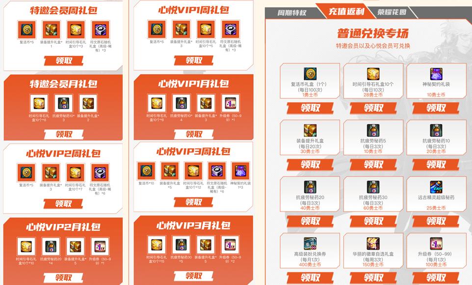 dnf2021年耕耘礼包哪些可以交易,dnf现在新活动攻略