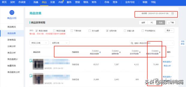 淘宝手淘引爆流量怎么做,多维度引爆手淘首页