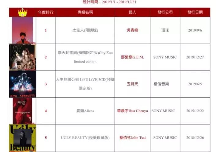 九十年代盗版情况怎么样,90年代盗版光碟历史