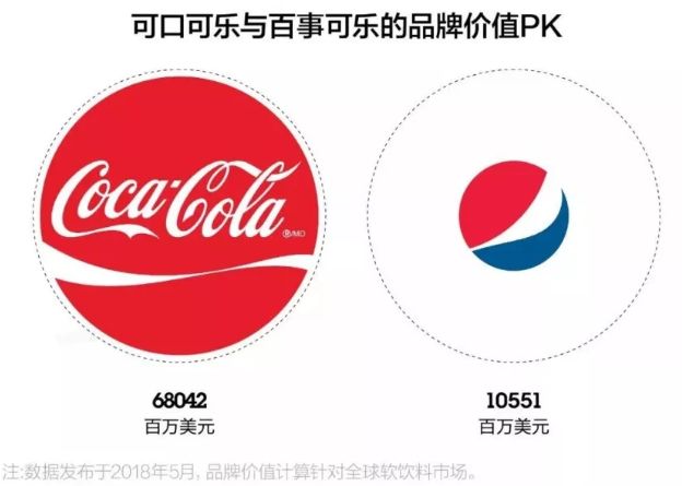 营销的六个要素和思路,营销的十大常识是什么