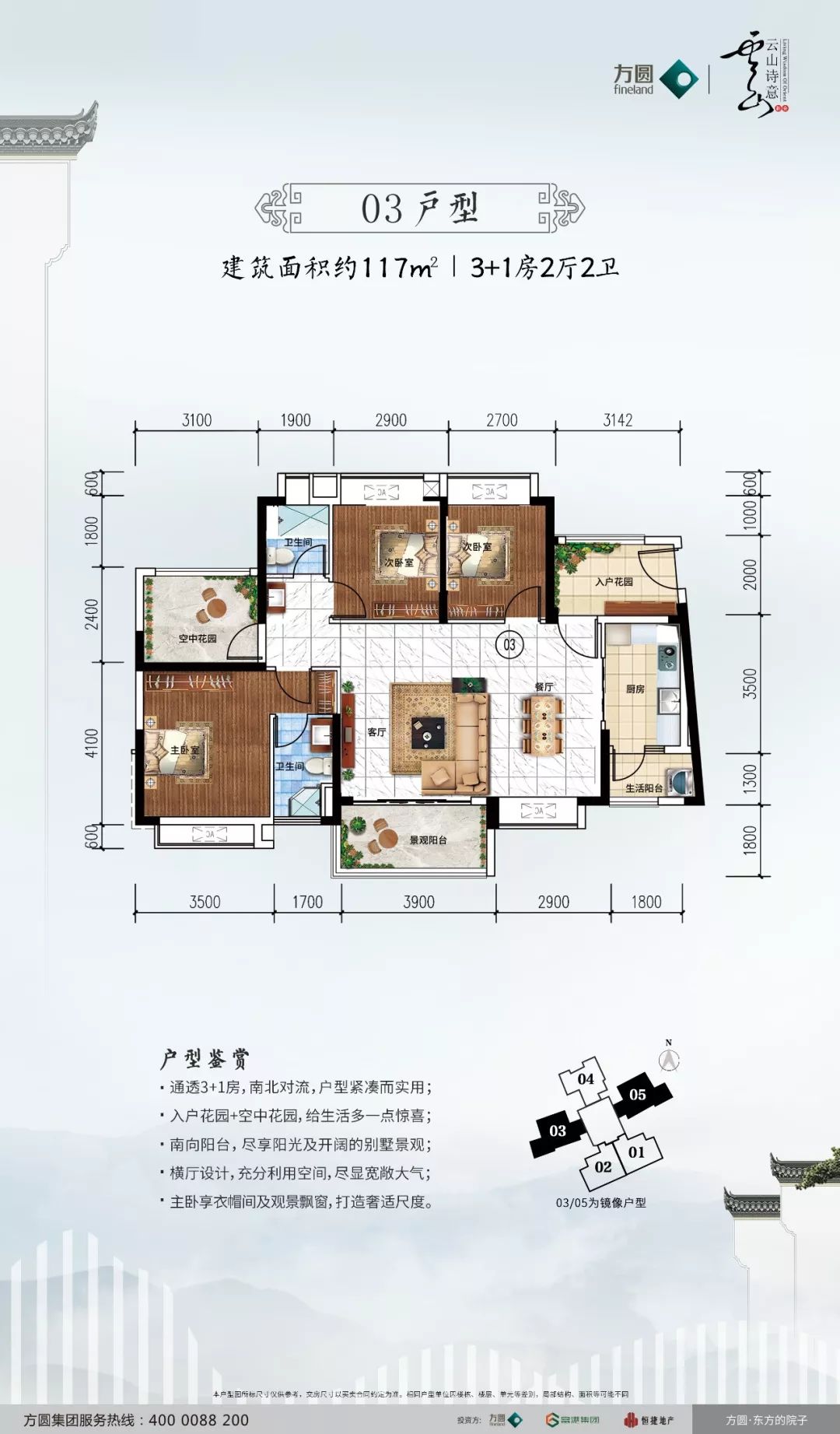 在江门买房,到底怎么买?买哪里?别急,4大数据告诉你