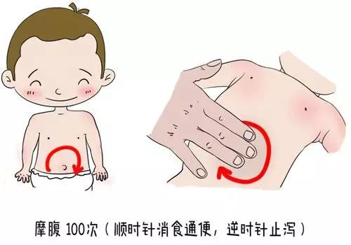 小孩肚子痛怎么办教你一招解决,小孩肚子疼该怎么办缓解