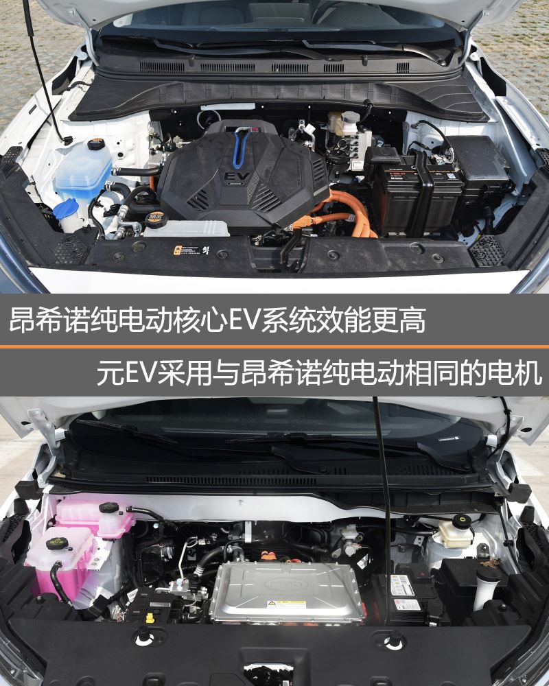 北京现代昂希诺纯电动报价多少钱,长安欧尚ev和昂希诺纯电动