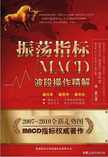 短线炒股从入门到精通,炒股软件使用入门到精通