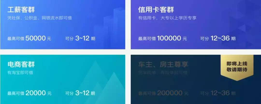 金融加把劲小微添活力,科技金融与普惠金融融合发展