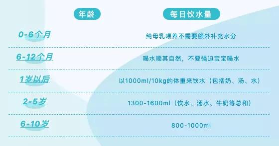 宝宝两三天没大便了怎么办,未满月宝宝三天没大便了