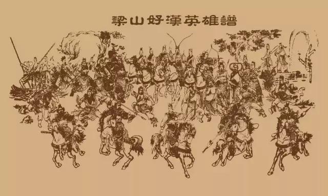 水浒传108将绰号和读音,水浒108好汉绰号的来历