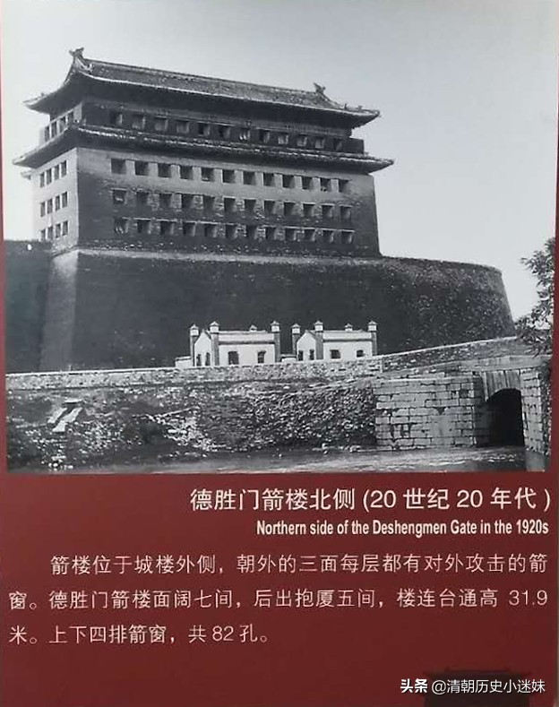 明清老北京城门示意图,德胜门城楼的历史
