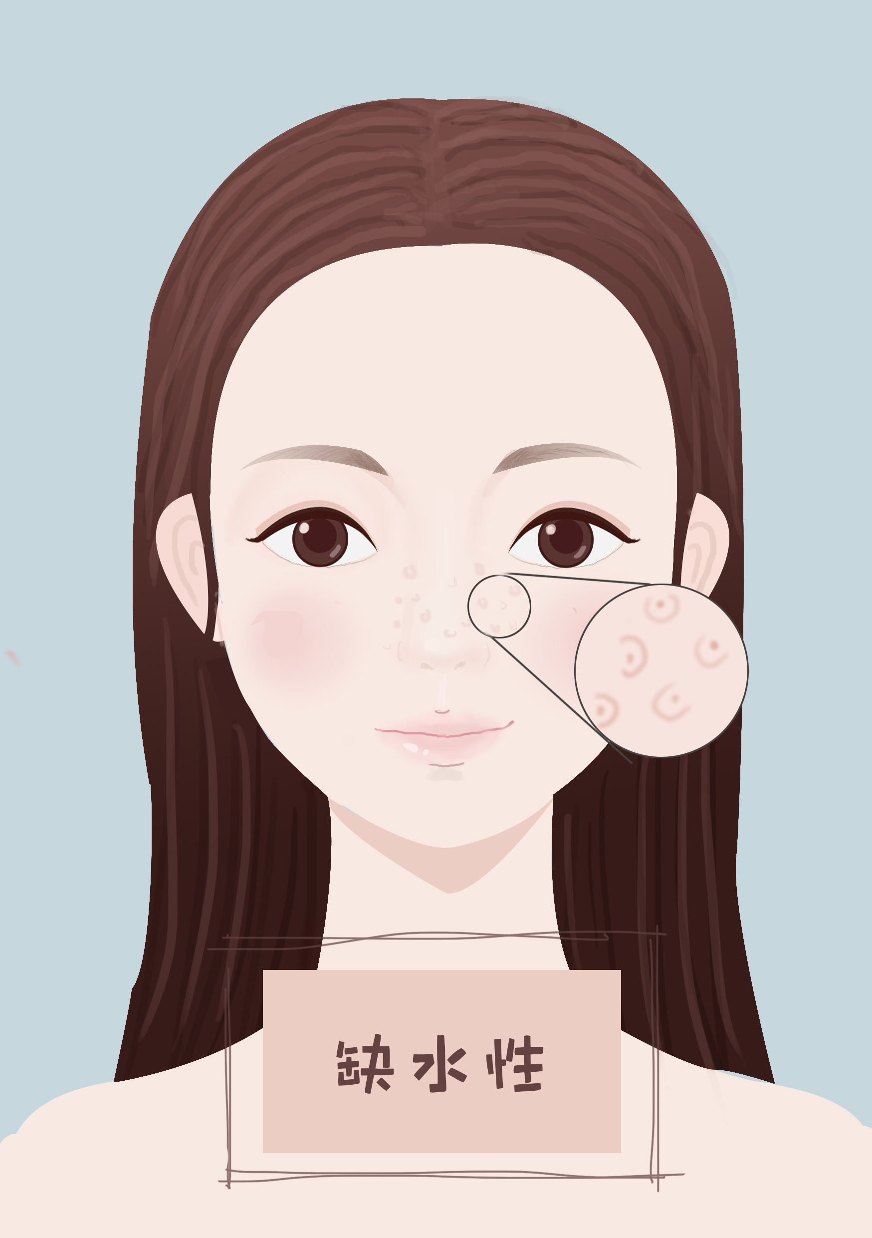 拯救毛孔粗大的妹子,毛孔粗大良心推荐