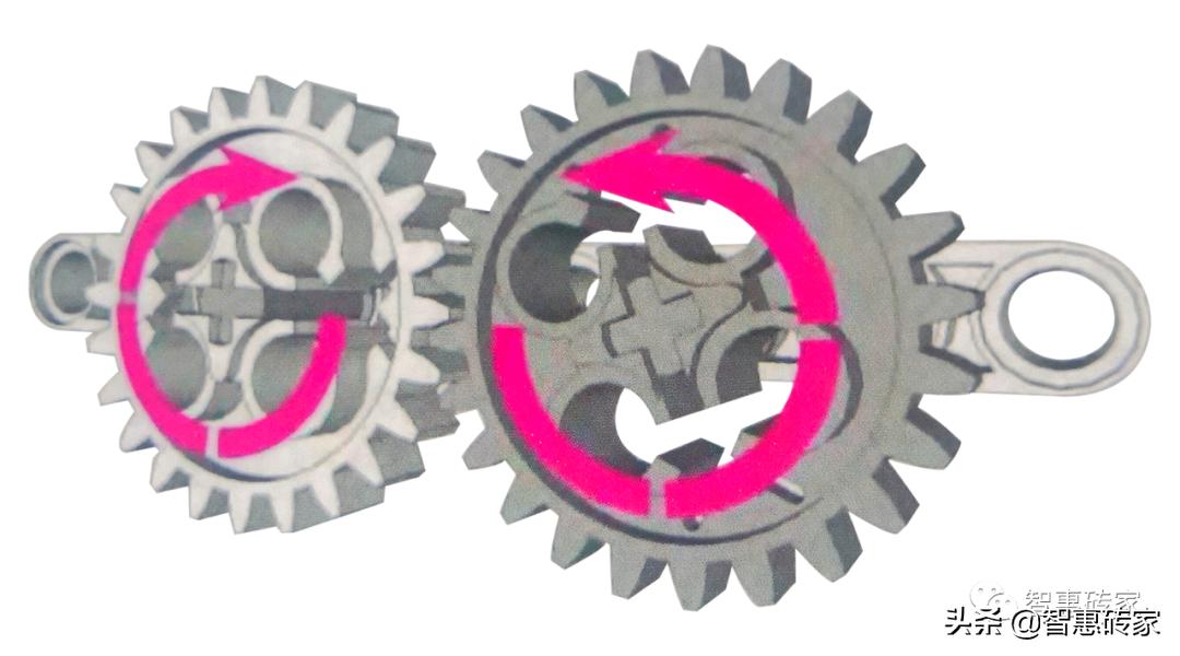 全国青少年机器人技术等级考试（一级）：烤肉架