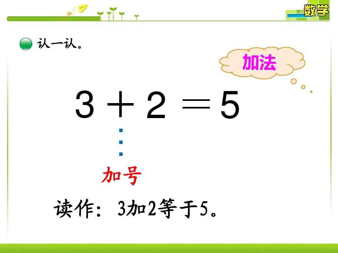 四年级还在掰手指计算怎么办,孩子学算术掰手指好吗