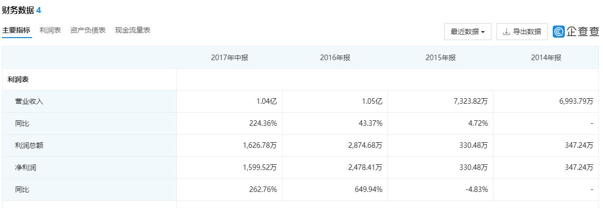 博科测试系统,博科测评