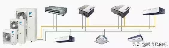美的多联机空调e1故障处理方法,多联机空调设计依据
