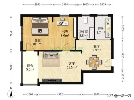 普陀学区房最新房价,普陀双学区房一览表
