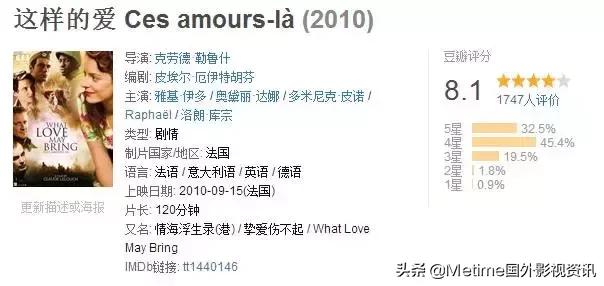 国产冷门高分电影,韩国冷门好看电影