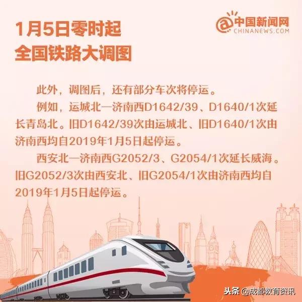 2019春运火车票攻略,春运火车票今日起售抢票攻略收好