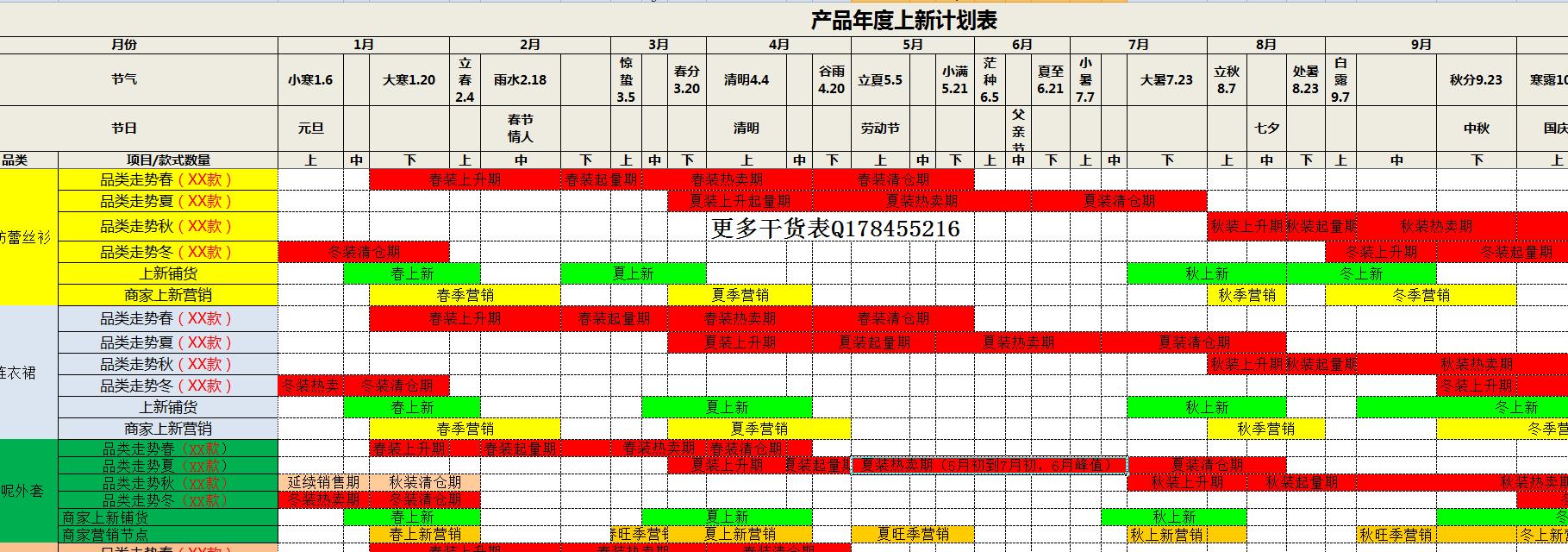 天猫淘宝新手运营总结怎么写,淘宝天猫运营薪酬设计方案