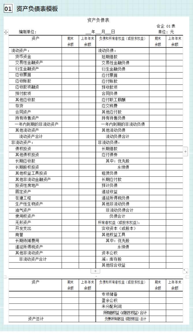 财务报表分析怎么做超全公式,财务报表编制及分析知识点