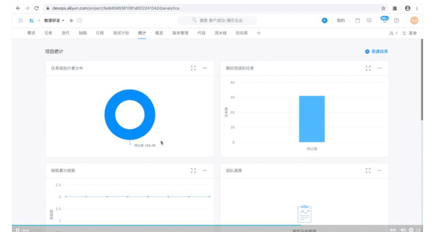 云效搭建,云架构师培训班搭建