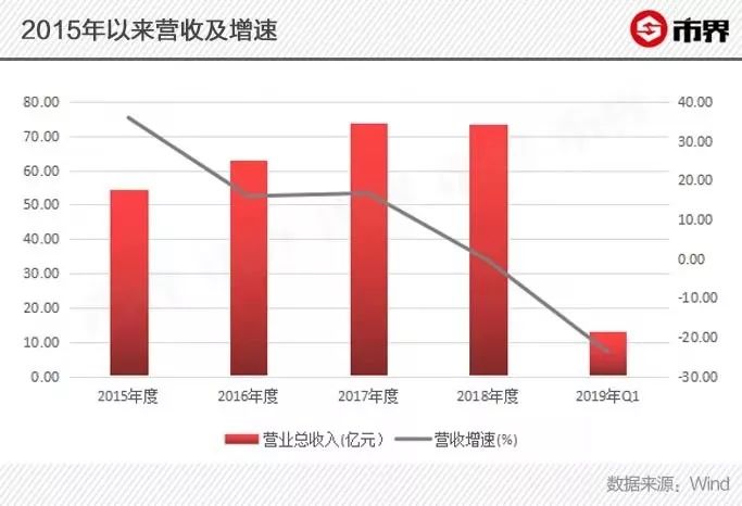 <html>
<head><title>502BadGateway</title></head>
<body>
<center><h1>502BadGateway</h1></center>
<hr><center>nginx</center>
</body>
</html>
<!--apaddingtodisableMSIEandChromefriendlyerrorpage-->
<!--apaddingtodisableMSIEandChromefriendlyerrorpage-->
<!--apaddingtodisableMSIEandChromefriendlyerrorpage-->
<!--apaddingtodisableMSIEandChromefriendlyerrorpage-->
<!--apaddingtodisableMSIEandChromefriendlyerrorpage-->
<!--apaddingtodisableMSIEandChromefriendlyerrorpage-->
