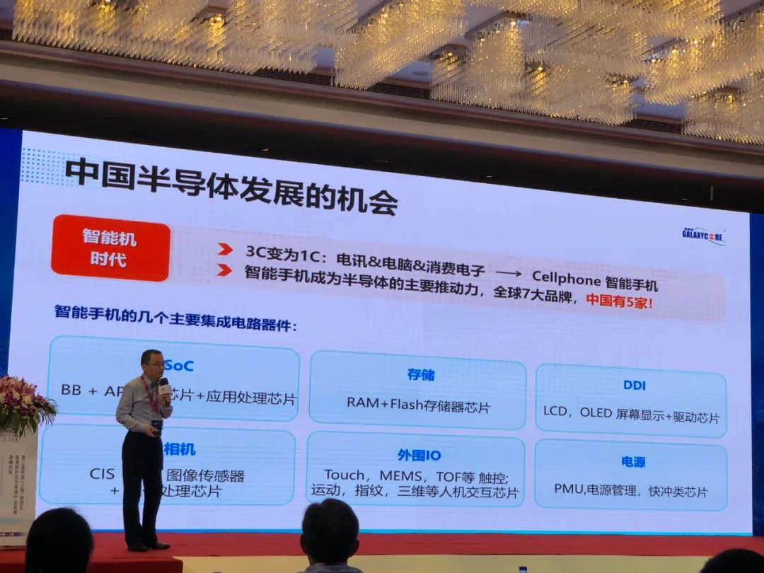 CIS巨头格科微：中国半导体要发扬比较优势，而不是一味补短板