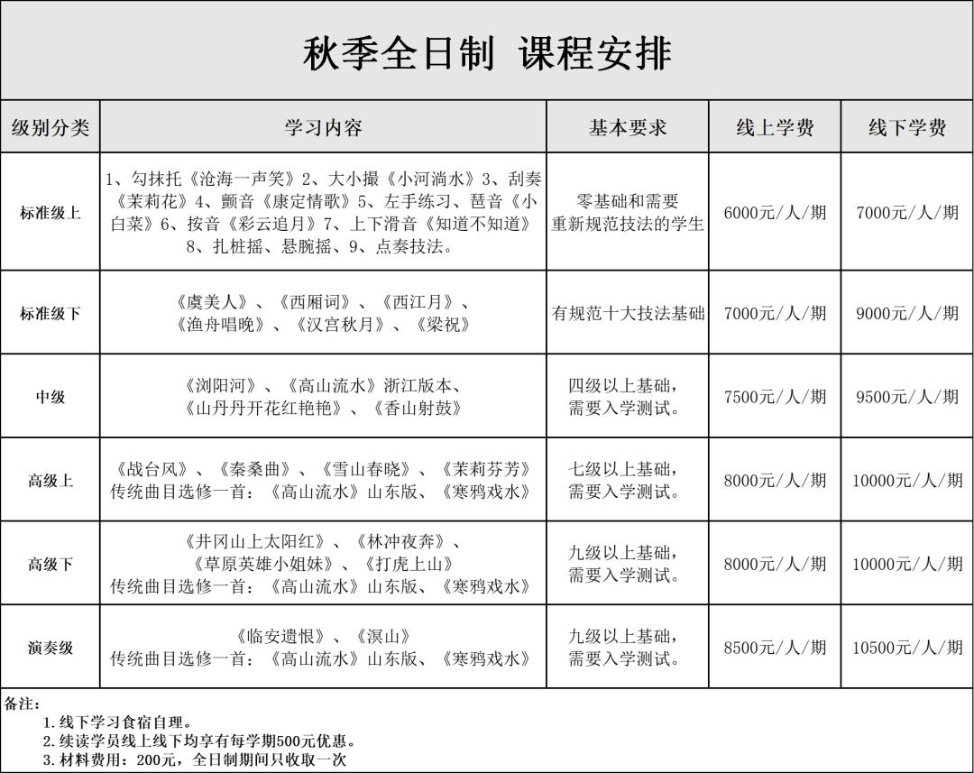 古筝零基础合奏,古筝零基础入门曲