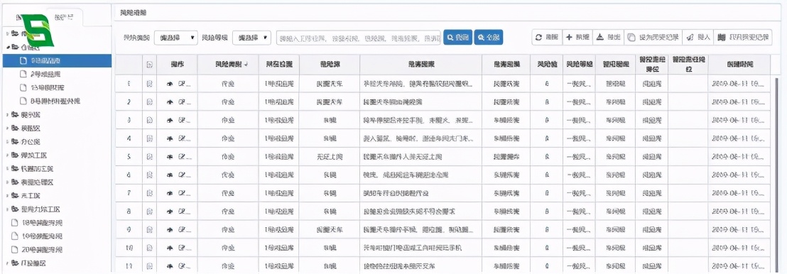 风险分布图用什么制作,怎样绘制风险分布图