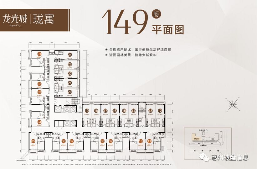 龙光城楼盘介绍,龙光城新建楼盘