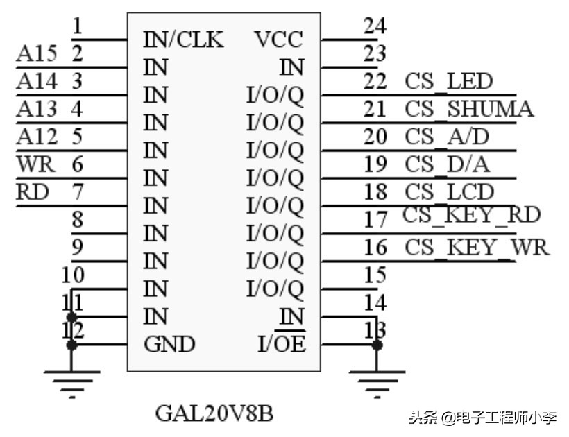 地址译码工作原理,存储器地址译码方式