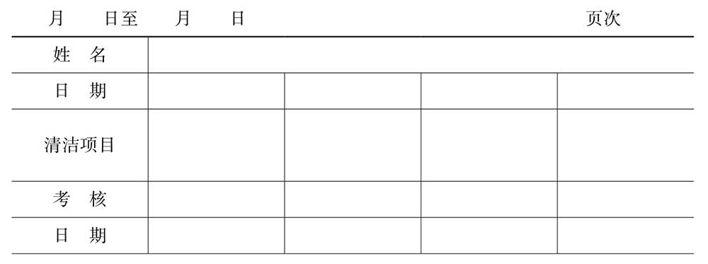 行政办公人员必备技能ppt,行政日常表格操作