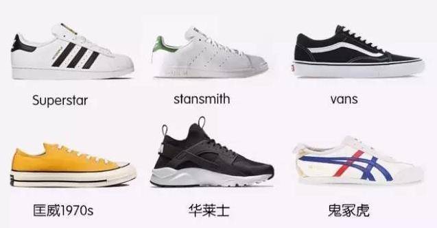 男生夏季穿什么鞋子好,夏季穿什么鞋子凉快