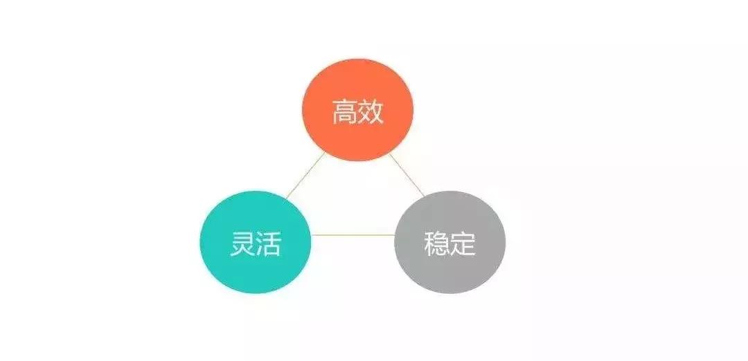 述职述责报告怎么写,年终述职述廉报告怎么写