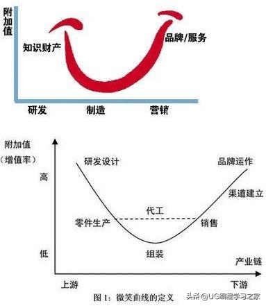 现在普车车工多少钱一个小时工资,大普车车工一个月多少工资