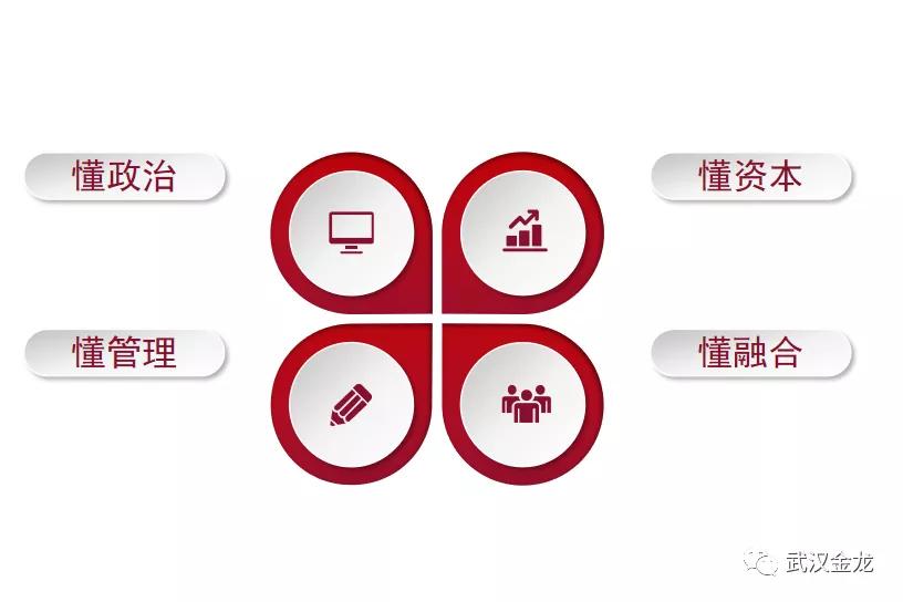 武汉金龙王军：盲目扩张、急功近利…非洲猪瘟对行业的影响与变革正在显现|猪业视点