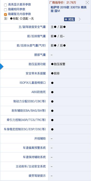帕萨特2023安全碰撞测试,帕萨特c-ncap碰撞测试