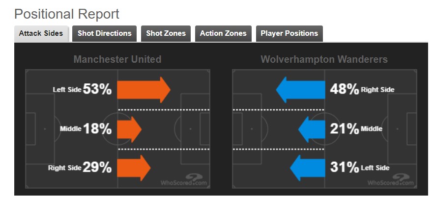 复盘曼联视频完整版,复盘曼城1:2曼联